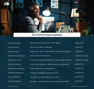 dre plan de travail 1